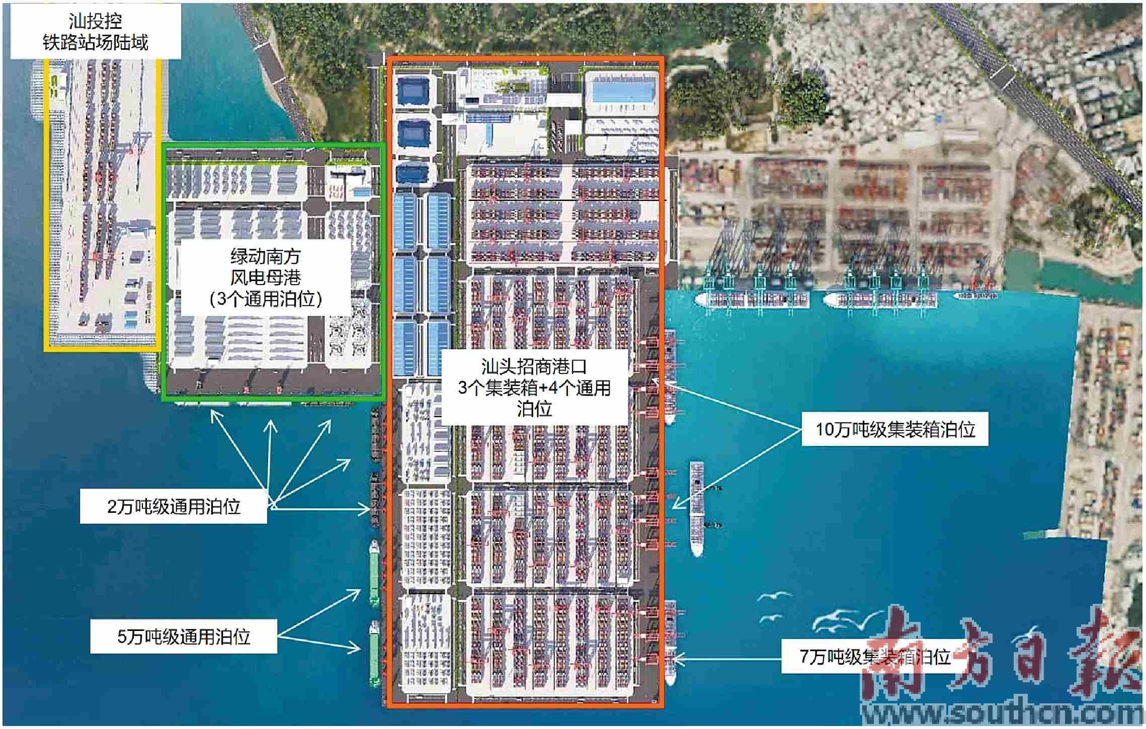 百億級工程建設(shè)啟幕:建設(shè)工程